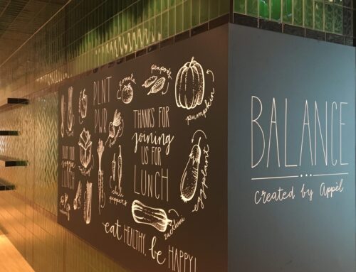 Smaakvolle kunst voor een sfeervol restaurant!